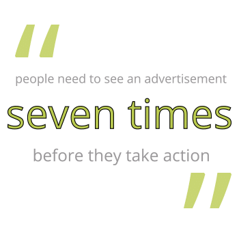 people need to see an advertisement seven times before they take action